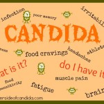What is Candida Yeast Infection
